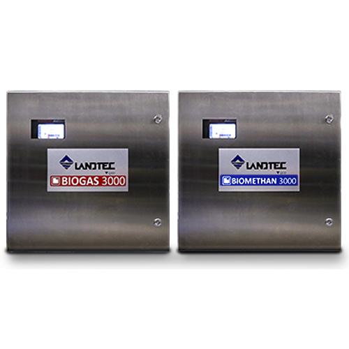 How is methane monitored